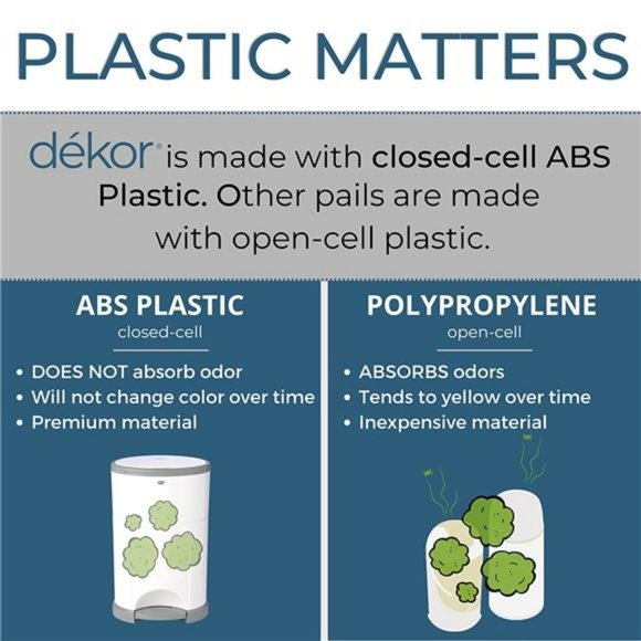 Dékor Classic Diaper Pail Gift Set – White- Dékor Refills - Picture 2 of 6